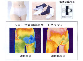 抗菌防臭加工 ショーツ着用時のサーモグラフィー 着用直後 着用15分後
